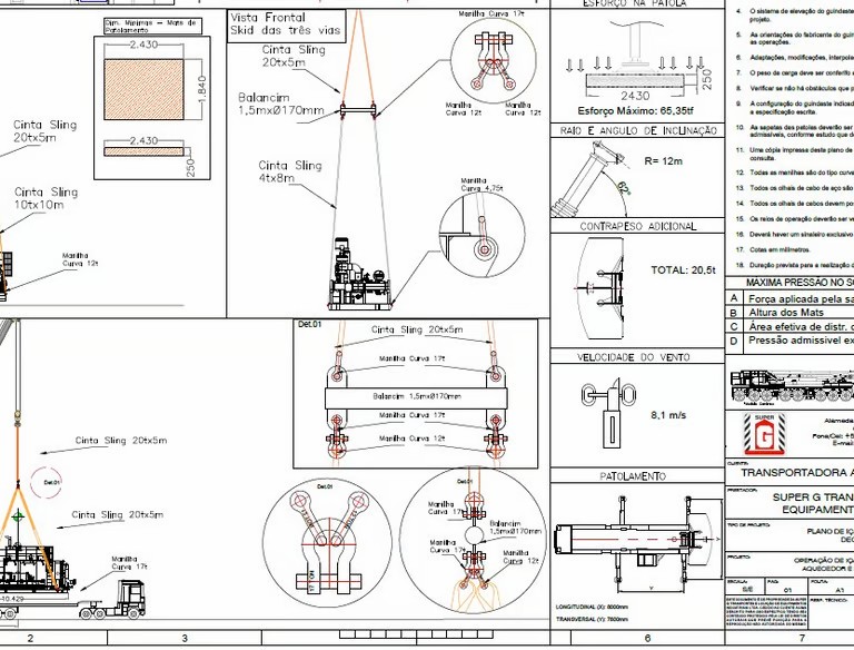 Projetos de Rigging